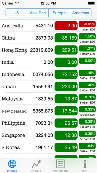 Real-Time Stocksのおすすめ画像5