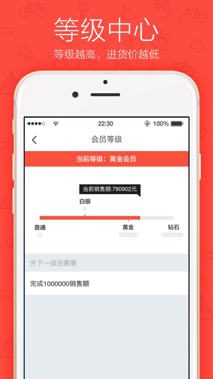 优个买卖通 screenshot-3