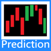Finance Prediction