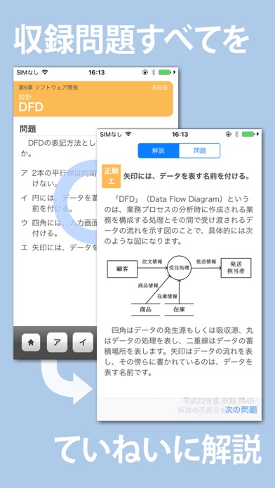 基本情報技術者 午前 一問一答問題集のおすすめ画像2