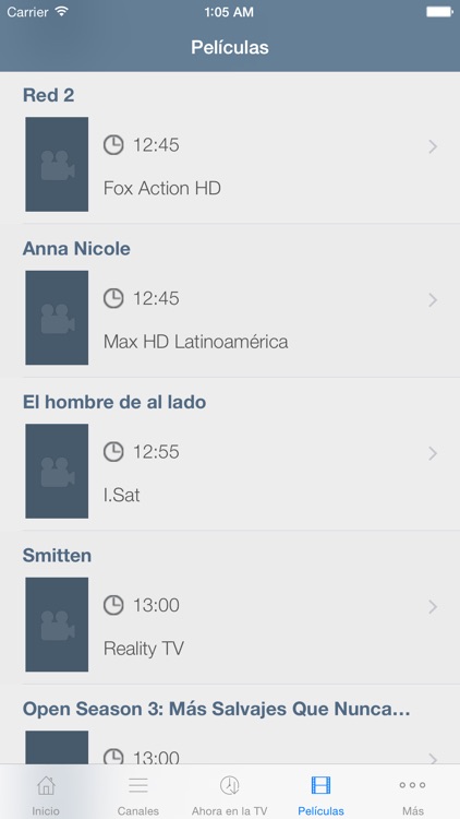 Televisión de Puerto Rico Guía