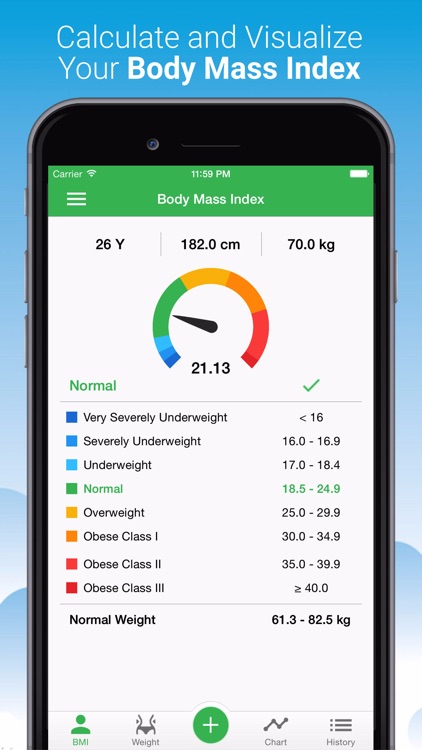 BMI Calculator & Weight Loss Pro