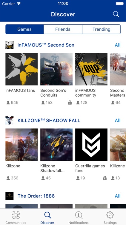 PlayStation Communities