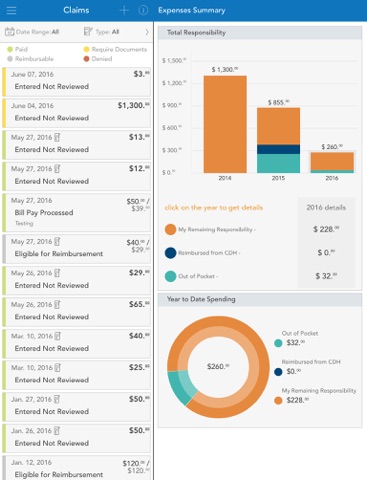 BUSA WealthCare Mobile screenshot 4