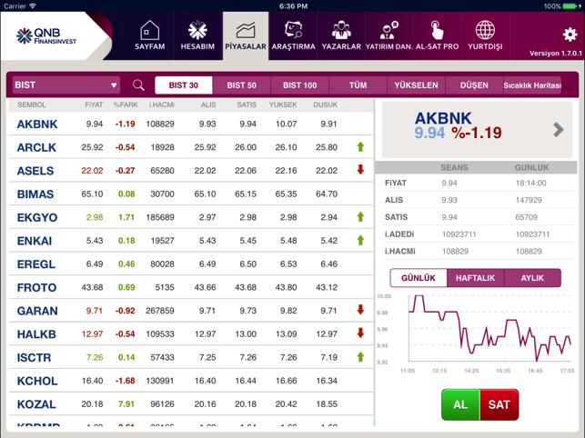 QNB Finansinvest HD(圖3)-速報App