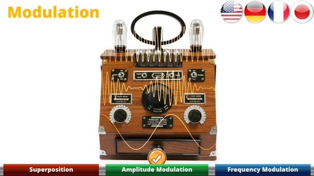 Modulation(圖2)-速報App