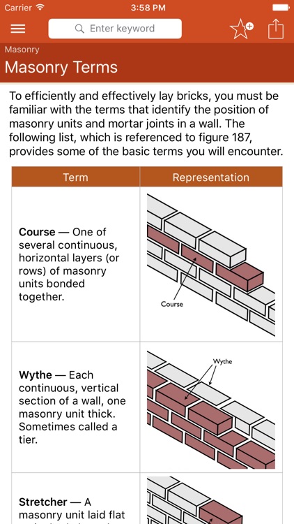 Home Builder Pocket Reference