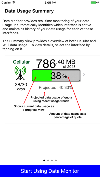 Data Monitor Pro - Control Data Usage in Real Time Screenshot