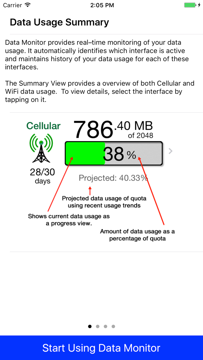 Data Monitor Pro - Control Data Usage in Real Time