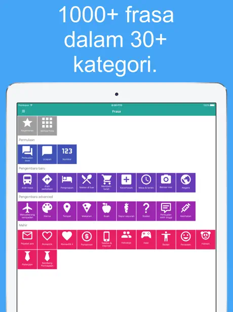 Belajar Bercakap Orang Poland - Kata & Frasa