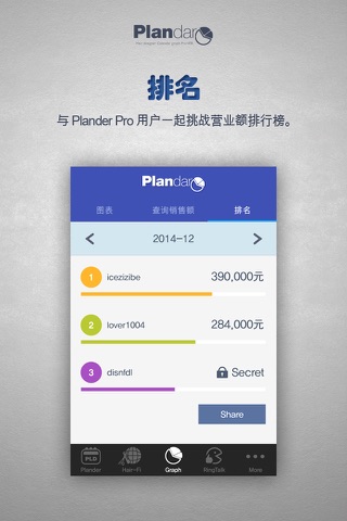 Plandar Pro screenshot 4