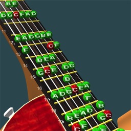 Guitar Scales 3D