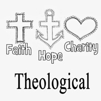 Theological Dictionary Terms Definitions