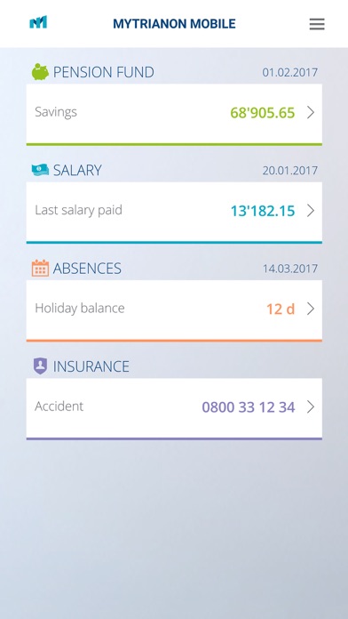 MyTrianon Screenshot