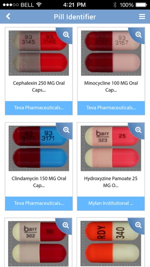 Pill Identifier Chart