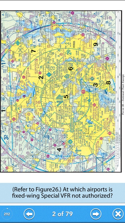 Pilot Test - Recreational Pilot Airplane (RPA)