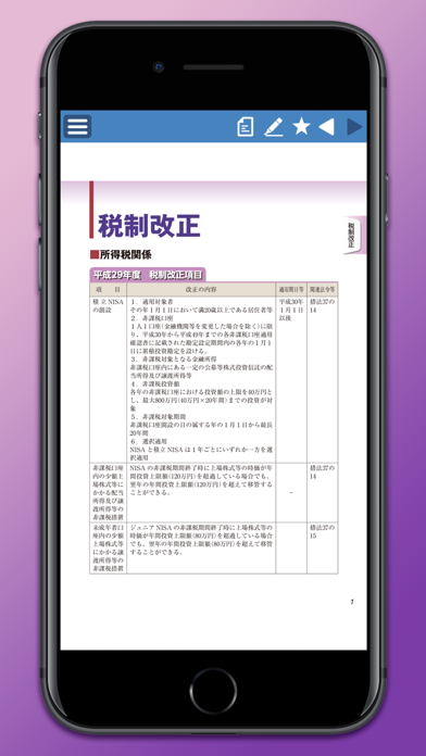 税務インデックス～平成29年度版のおすすめ画像2