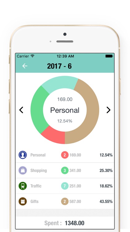 Best Budget Planner+ Daily Budget,Spending Tracker screenshot-4