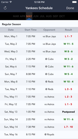 New York Yankees Schedule