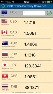 occ - offline currency converter - lite problems & solutions and troubleshooting guide - 2