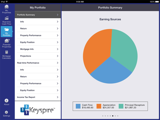 Screenshot #6 pour Keyspire