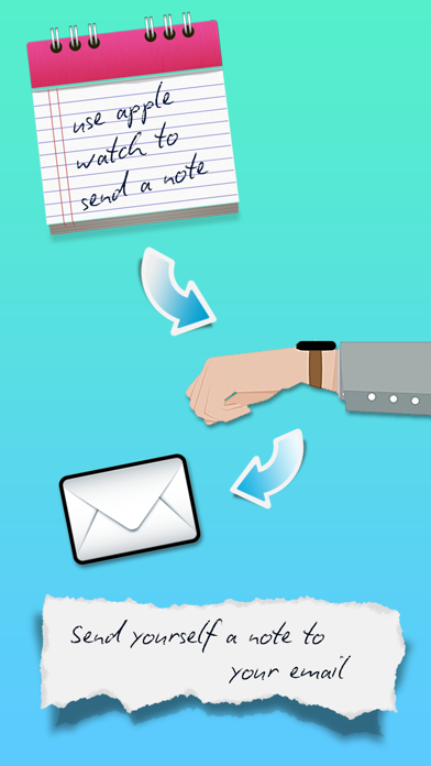 Screenshot #1 pour Note To Self - Never Lose a Great Idea