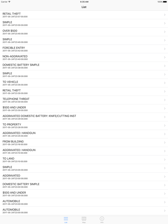 Chicago Crimes - Reported Incidents Of Chica Crime iPad screenshot 4 - Travel app