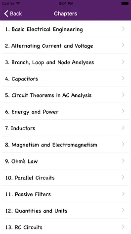 Game screenshot Electrical Engineering Complete Quiz apk
