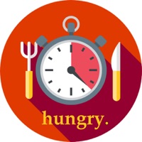 Hungry sur PC