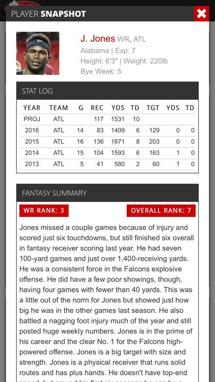 RTSports Fantasy Football Draft Guide