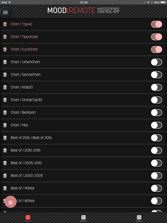 Screenshot #6 pour Mood Master Series
