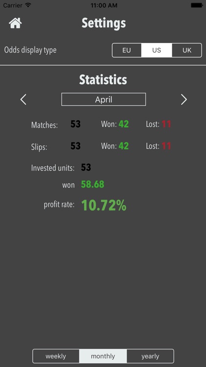 Betting Tips for Sport Events & Tournaments PRO