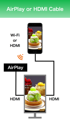 ActiveSignage screenshot 3