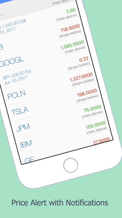 Stock quotes options