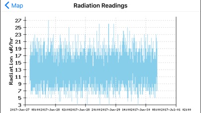 Radiation Map Tracker... screenshot1