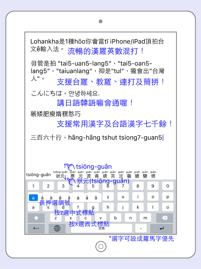 Lohankha台語輸入法