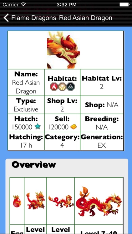 Best Breeding Guide for Dragon City - Unofficial screenshot-4