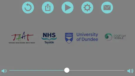 The "I have Aphasia" App
