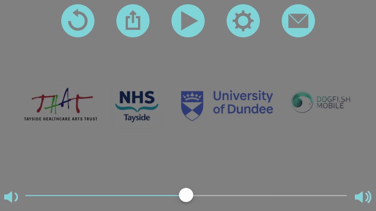 The "I have Aphasia" App