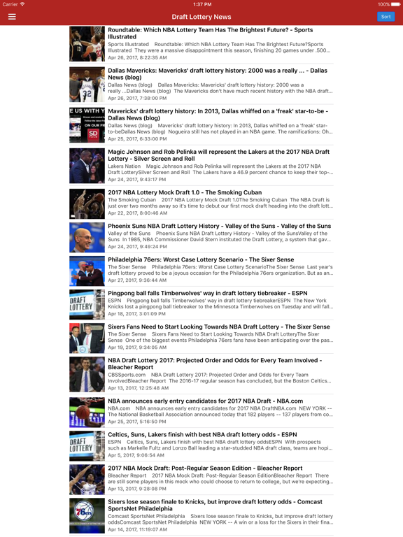 Screenshot #5 pour Draft News for NBA Basketball
