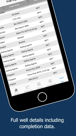 WellDatabase screenshot 4