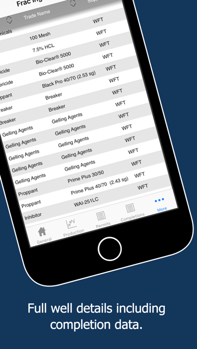 Screenshot 4 of WellDatabase App