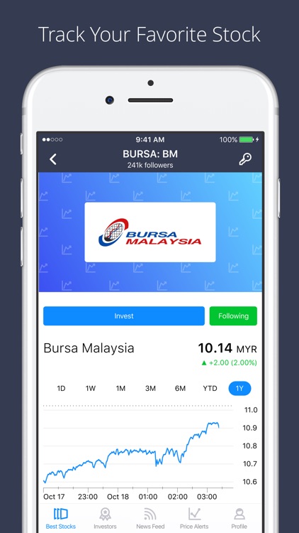 Spiking Social Trading, Stocks Exchange, Investing