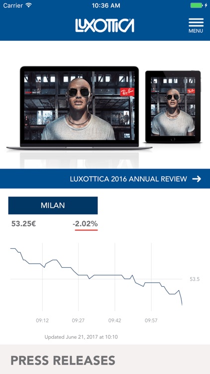 Luxottica4Investors