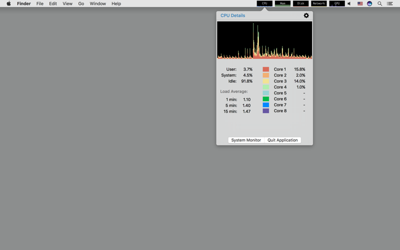 System Indicators thumbnail 1