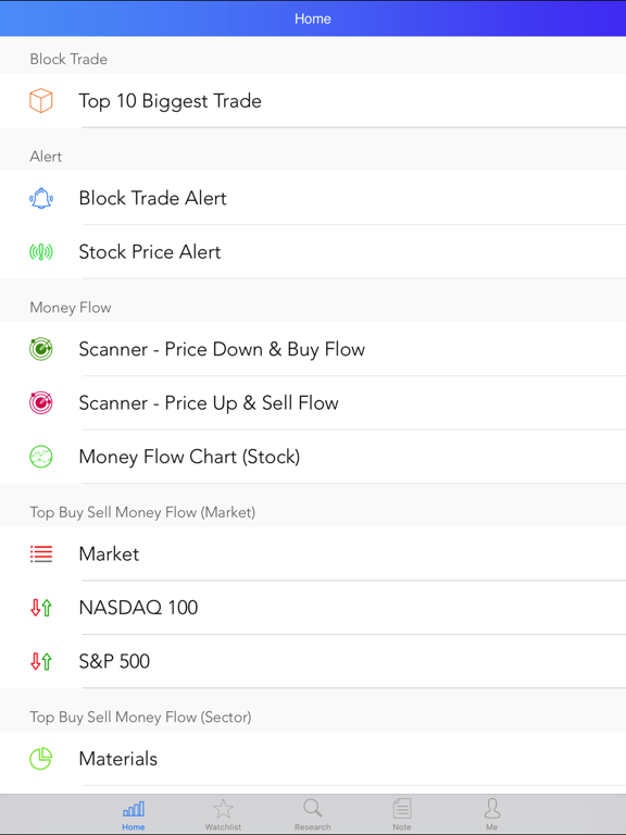 Screenshot #5 pour Block Trade : Watch Stock Market Smart Money Flow