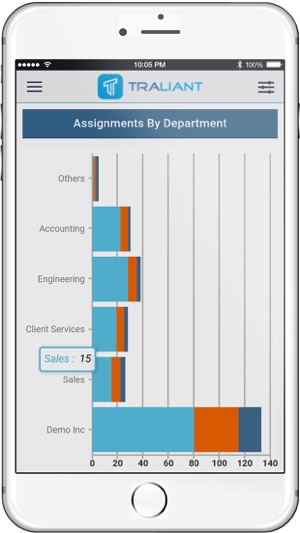 Traliant Compliance Manager(圖2)-速報App