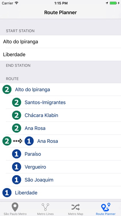 Sao Paulo Metro