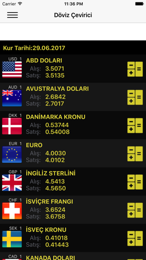 Döviz Çevirici PRO(圖1)-速報App