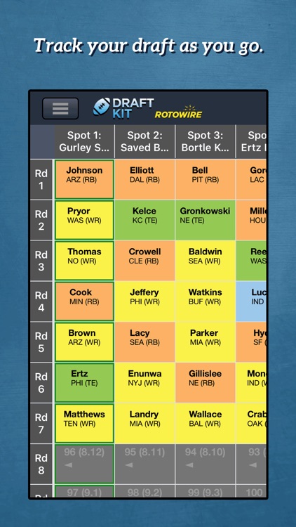 RotoWire Fantasy Football Draft Kit 2017 screenshot-4